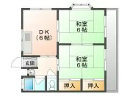 三協コーポ (2DK/1階)の間取り写真