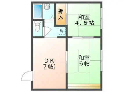 コーポ金光D棟(2DK/1階)の間取り写真