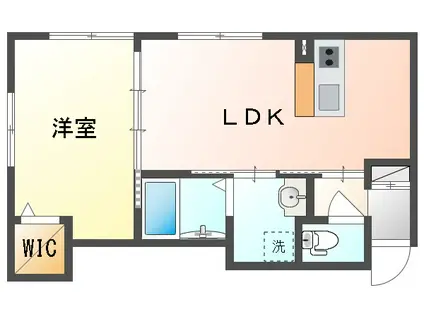 星と青空のクーレKULLE(1LDK/1階)の間取り写真