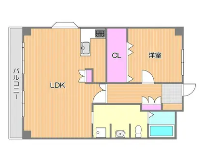 はなはうす門田本町(1LDK/5階)の間取り写真