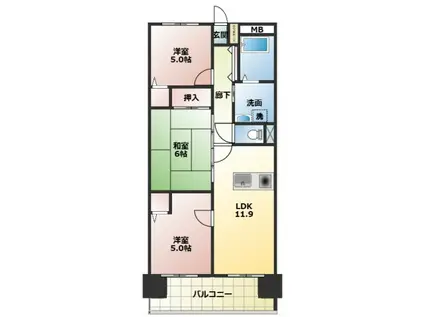 アマネセール西之町(3LDK/8階)の間取り写真