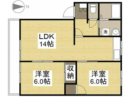 パストラル田淵C(2LDK/1階)の間取り写真