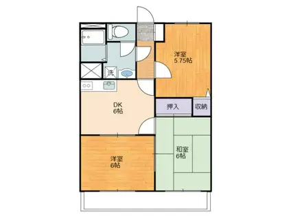 メゾン・モンパルテ(3DK/1階)の間取り写真