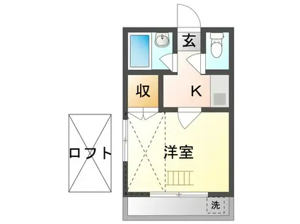 奥田西町第1レジデンス(1K/2階)の間取り写真