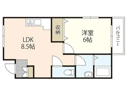 ハッピープレイス湊Ⅰ(1LDK/1階)の間取り写真