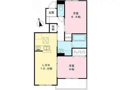 ユアメゾン益野B(2LDK/1階)の間取り写真