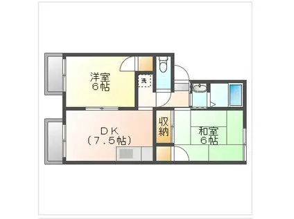 グランドール藤岡(2DK/2階)の間取り写真