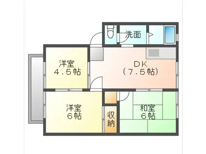 サンビレッジゆたかB(3DK/2階)の間取り写真