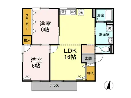 グリーンライフ福泊(2LDK/1階)の間取り写真