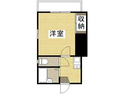 西川原第3レジデンス(1K/1階)の間取り写真