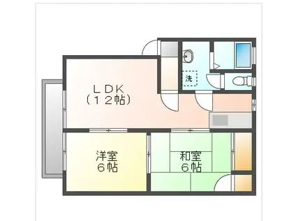 ディアス関Ⅰ(2LDK/1階)の間取り写真
