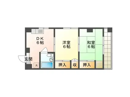 渡辺ビル(2DK/4階)の間取り写真