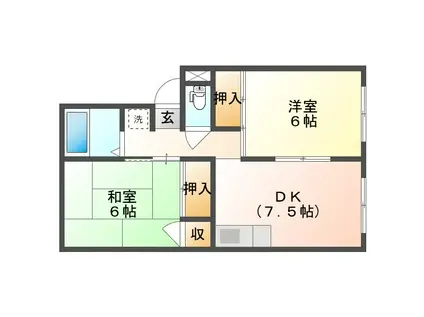 プレジール東川原(2DK/2階)の間取り写真