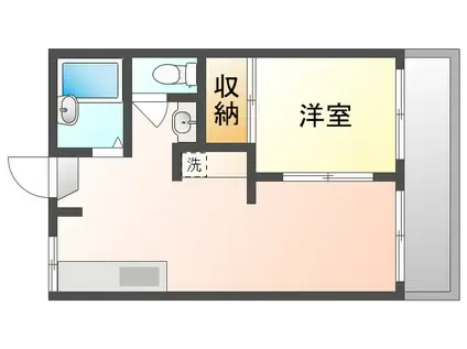 ハイムデアフロイデⅠ(1LDK/2階)の間取り写真