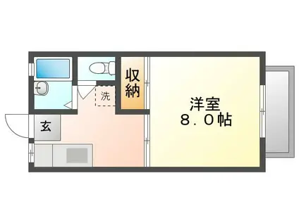 ジュネス奥田B(1K/1階)の間取り写真