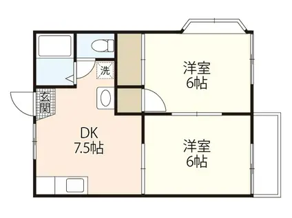 湯浅コーポA(2DK/2階)の間取り写真