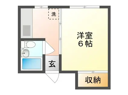 第2和久田ビル(1K/1階)の間取り写真