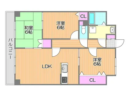 はなはうす門田本町(3LDK/4階)の間取り写真