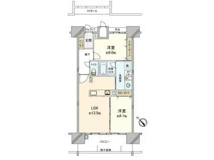 アルファステイツ鹿田本町(2LDK/11階)の間取り写真