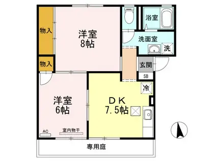 ビューラーT・K B棟(2DK/1階)の間取り写真