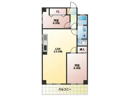 パークヒルズ奥田(2LDK/6階)の間取り写真