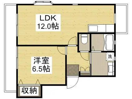 サウスシャインハヤシ(1LDK/2階)の間取り写真