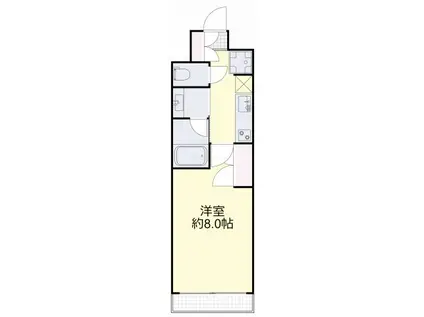 大供Aマンション(1K/2階)の間取り写真