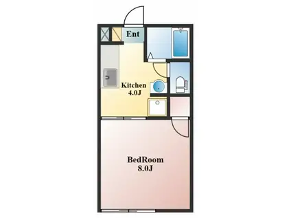 COTHAX浜Ⅱ(1K/1階)の間取り写真