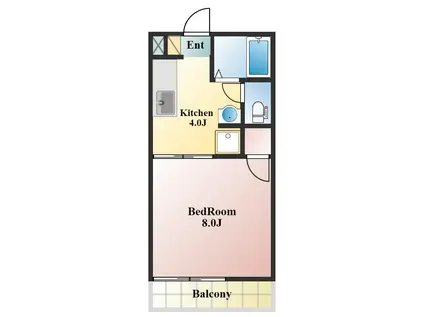 COTHAX浜Ⅱ(1K/2階)の間取り写真