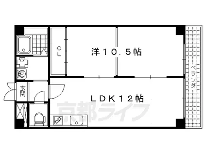 エクセルコート・高辻西(1LDK/2階)の間取り写真
