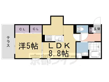 LUSOLE嵐山(1LDK/1階)の間取り写真