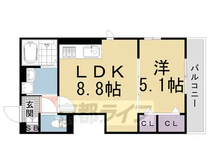 LUSOLE嵐山(1LDK/3階)の間取り写真