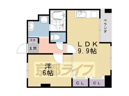 リエス西院(1LDK/10階)の間取り写真