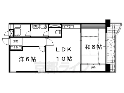阪急電鉄京都線 西京極駅 徒歩6分 10階建 築46年(2LDK/10階)の間取り写真