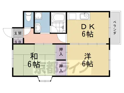 エントピア嵐山(2DK/5階)の間取り写真