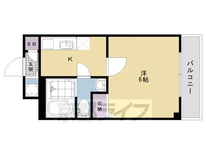 阪急電鉄京都線 西京極駅 徒歩3分 6階建 築36年(1K/1階)の間取り写真