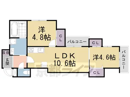 PRIVATE RESIDENCE 山科御陵(2LDK/2階)の間取り写真