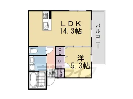 京阪電気鉄道京阪線 丹波橋駅 徒歩7分 3階建 築1年(1LDK/3階)の間取り写真