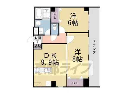 メゾン・グラウコ(2LDK/4階)の間取り写真