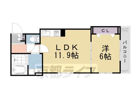 ミレ・グランデ・伏見(1LDK/1階)の間取り写真