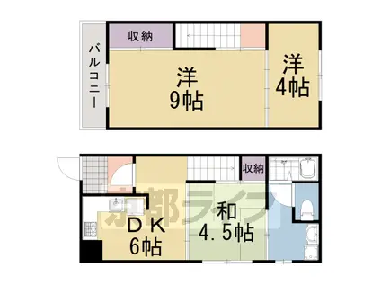 阪急電鉄嵐山線 嵐山駅(阪急) 徒歩7分 2階建 築59年(3DK)の間取り写真