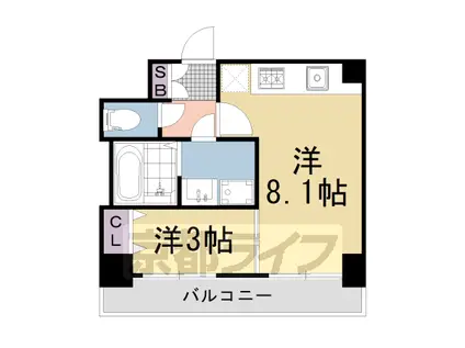 キンブリッジ京都千本丸太町(1LDK/3階)の間取り写真
