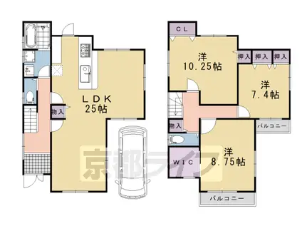 阪急電鉄京都線 西山天王山駅 徒歩18分 2階建 築1年(3LDK)の間取り写真