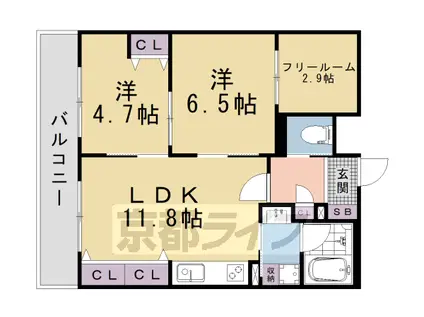 京都市東西線 椥辻駅 徒歩7分 5階建 築1年(2SLDK/2階)の間取り写真