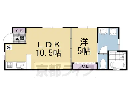 奈良線 稲荷駅 徒歩4分 3階建 築1年(1LDK/1階)の間取り写真