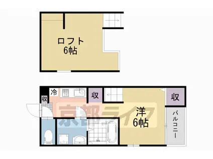 京都市東西線 東野駅(京都) 徒歩10分 2階建 築3年(1K/1階)の間取り写真