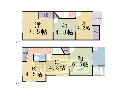 山陰本線 丹波口駅 徒歩8分 2階建 築48年(5DK)の間取り写真