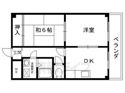 ラーク安田パートⅢ(2DK/2階)の間取り写真