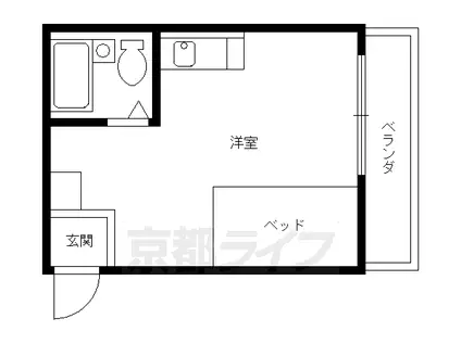 CARLVILLA千丸(ワンルーム/2階)の間取り写真
