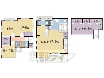 阪急電鉄京都線 西院駅(阪急) 徒歩6分 2階建 築17年(3LDK)の間取り写真